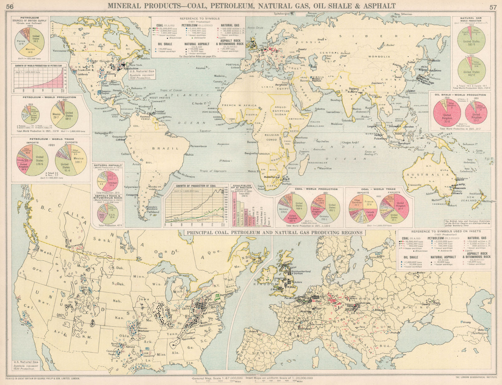 World. Coal, Petroleum, Natural Gas, Oil Shale & Asphalt production 1925 map